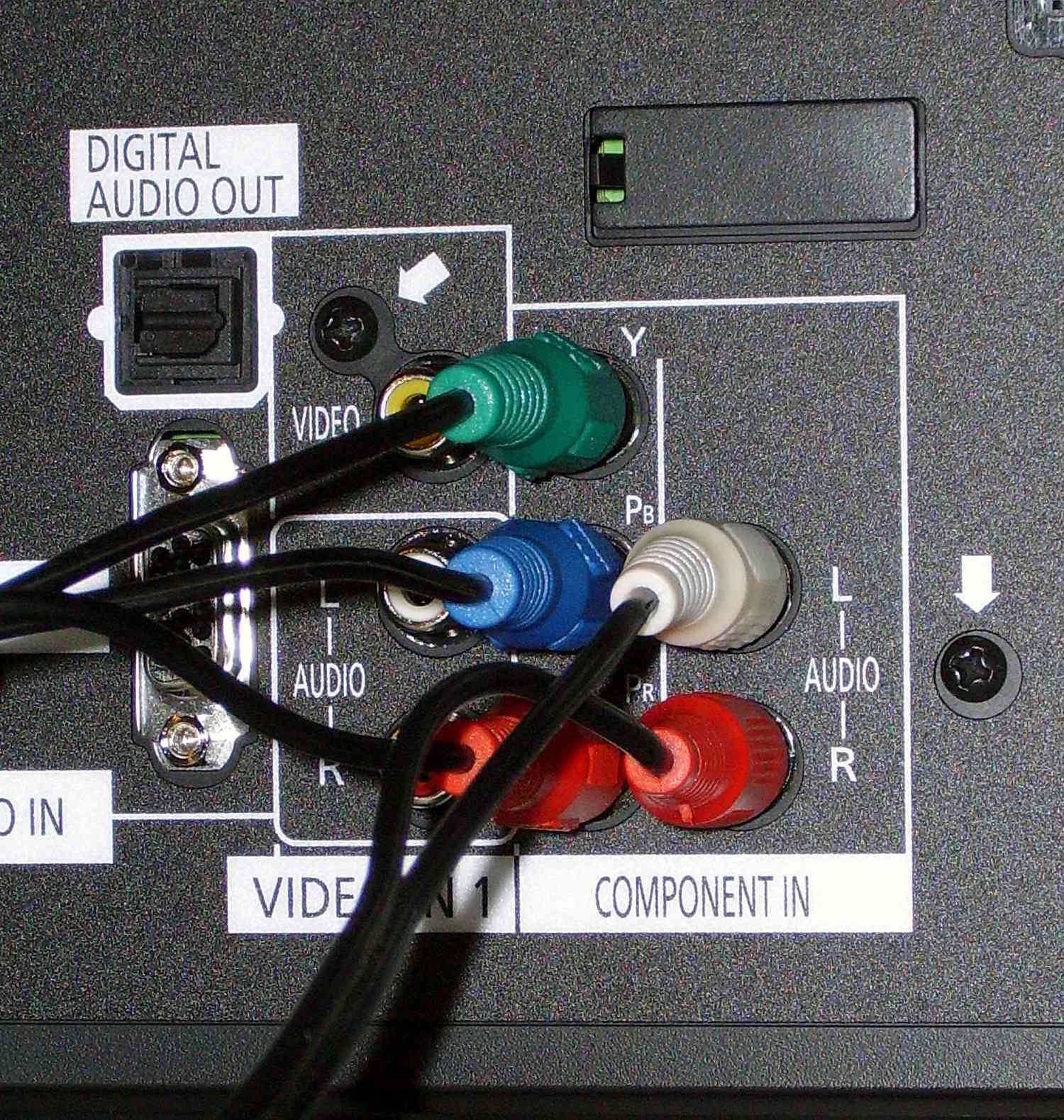 How To Connect Audio Cable To TV Without Yellow