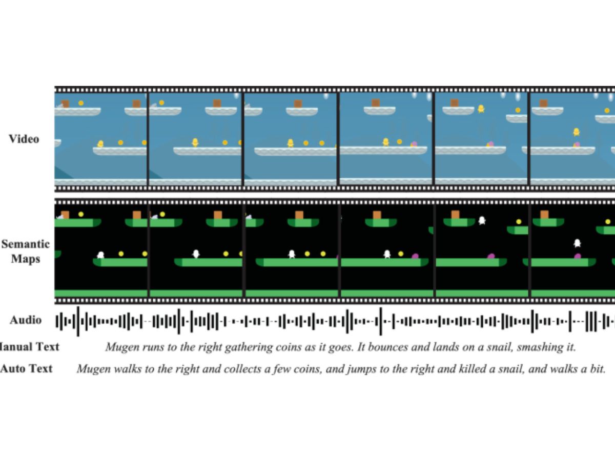 How To Find Sound Effects From A Mugen Character