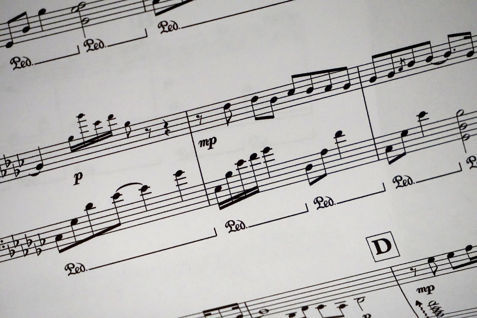 How To Publish Sheet Music