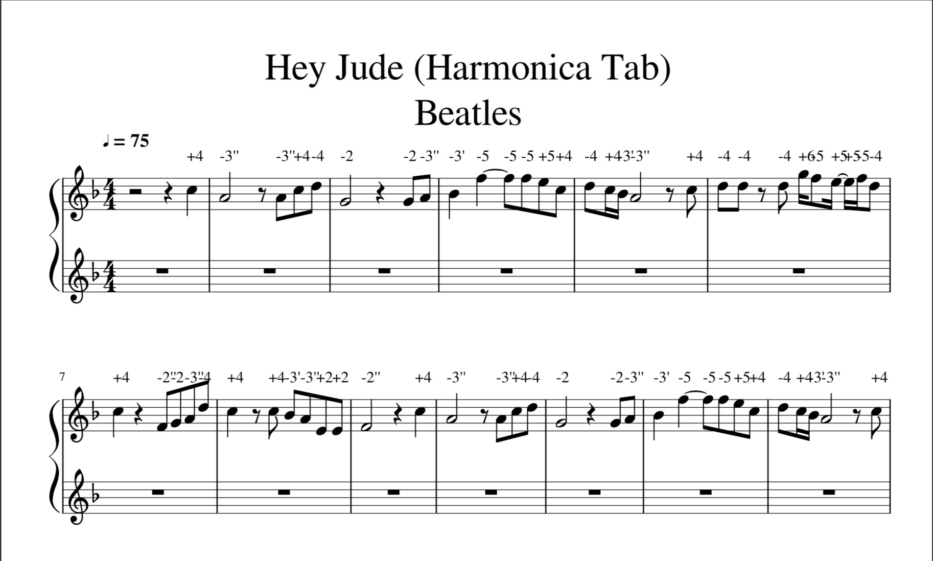 How To Read Harmonica Sheet Music