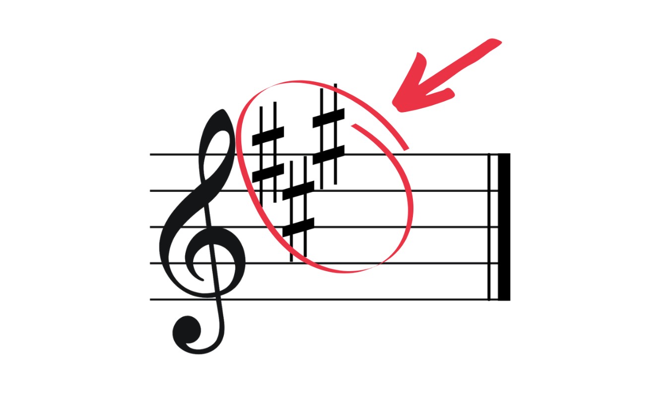 How To Read Sharps On Sheet Music