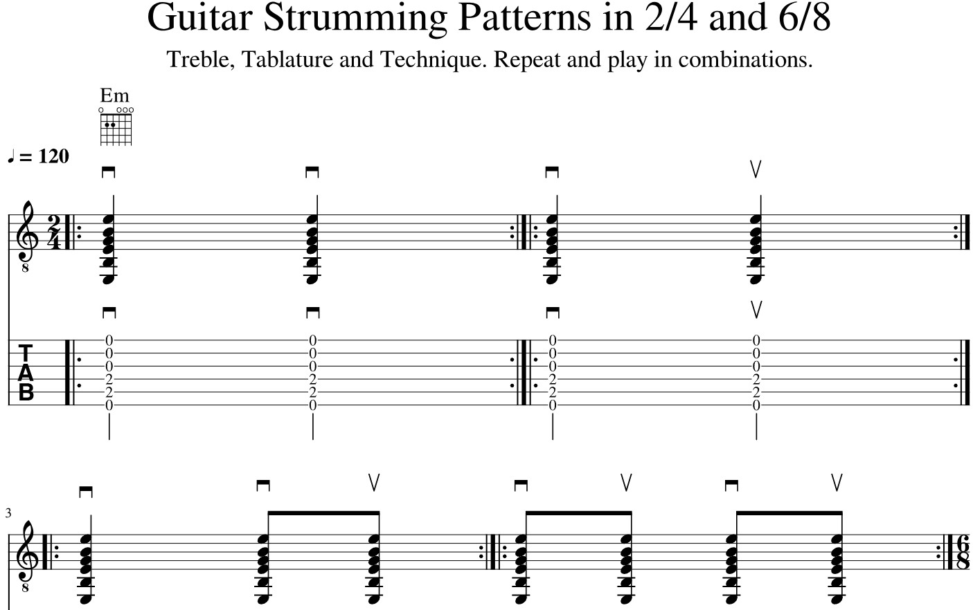 How To Read Strumming Patterns On Sheet Music