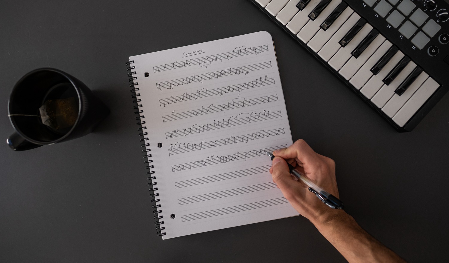 How To Write A Note Music Theory