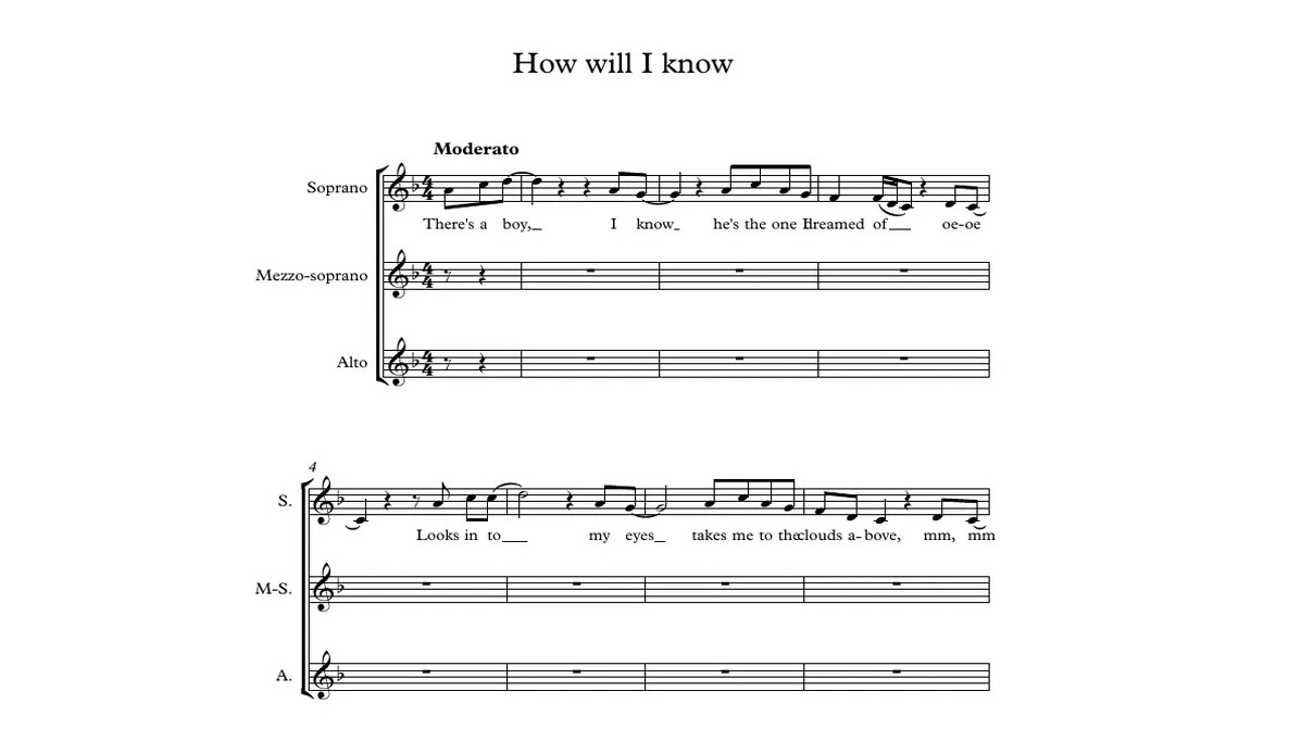 How Will I Know Glee Sheet Music