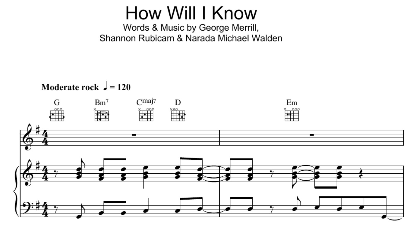 How Will I Know Sheet Music