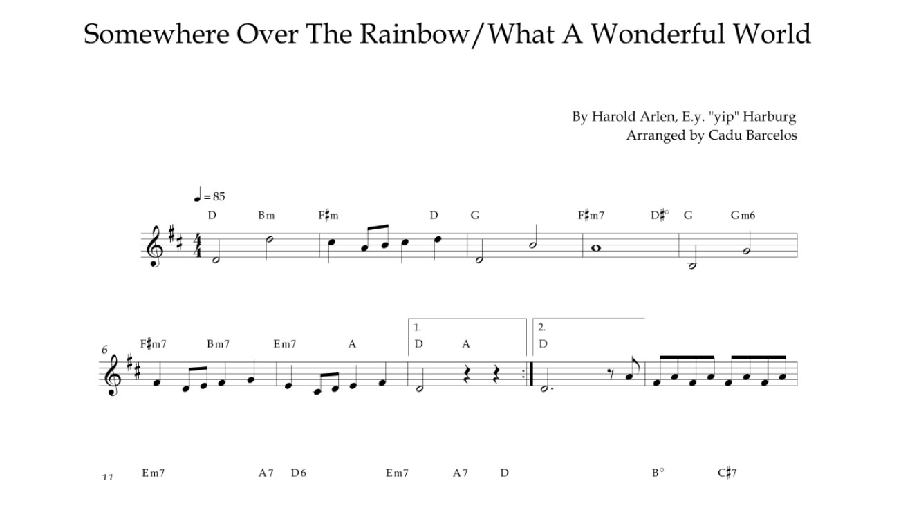 Somewhere Over The Rainbow/What A Wonderful World Sheet Music