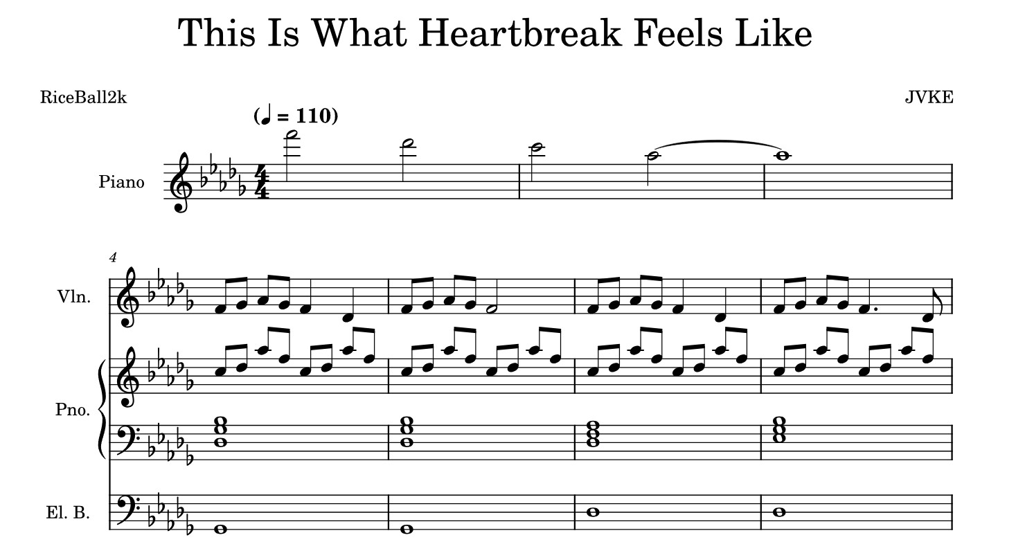 This Is What Heartbreak Feels Like Piano Sheet Music