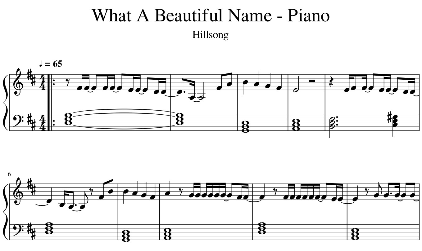 What A Beautiful Name It Is Piano Sheet Music
