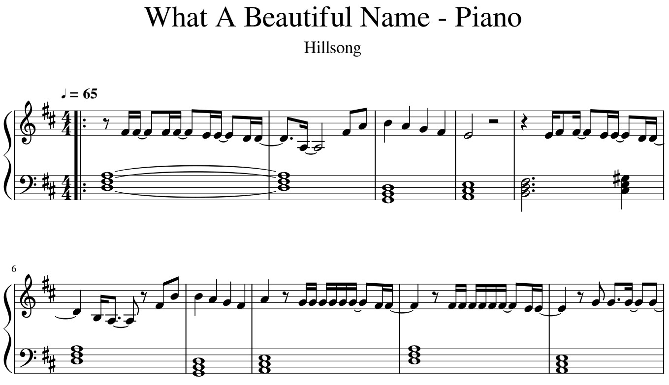 What A Beautiful Name Piano Sheet Music PDF Free