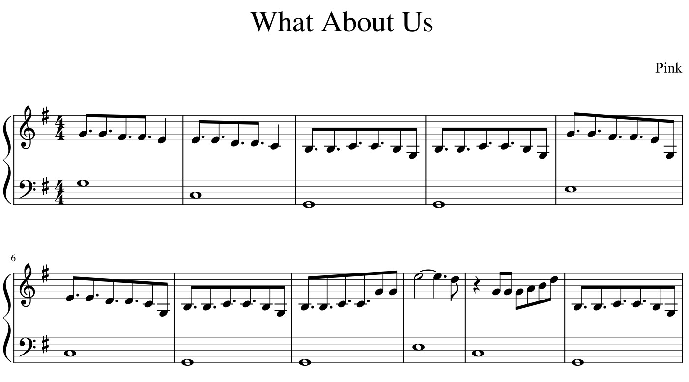 What About Us Piano Sheet Music