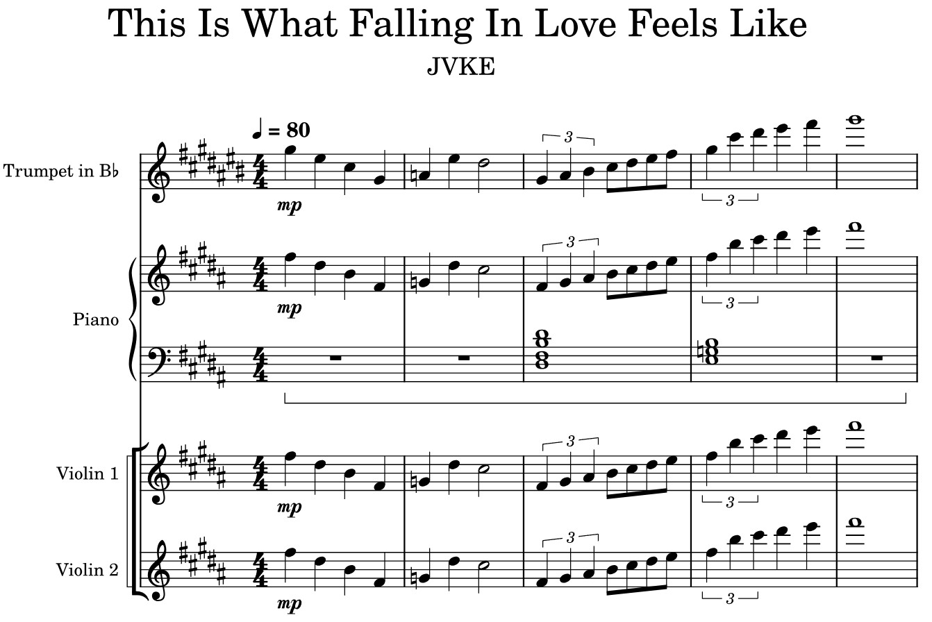 What Falling In Love Feels Like Piano Sheet Music