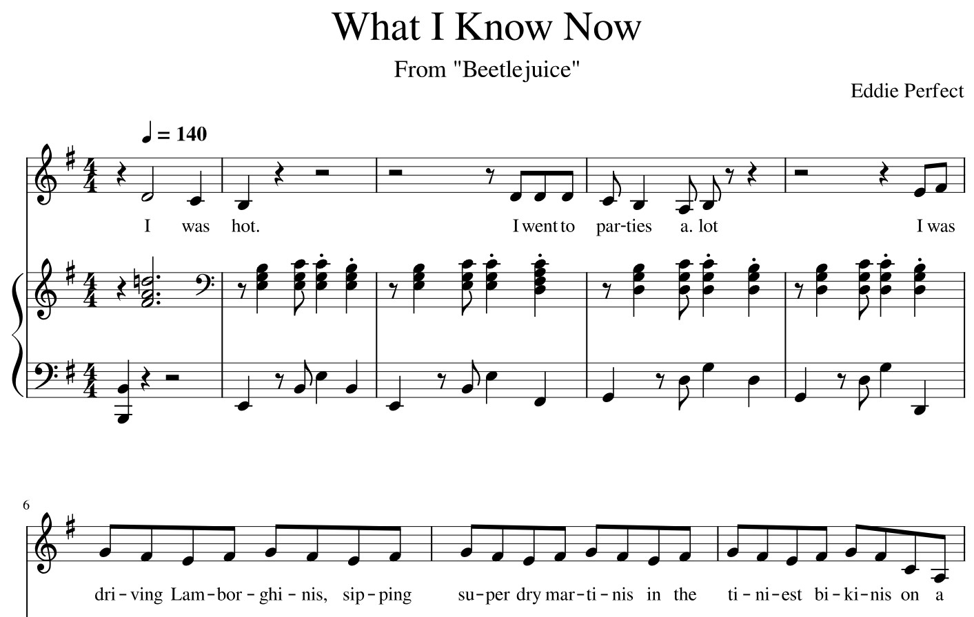 What I Know Now Sheet Music