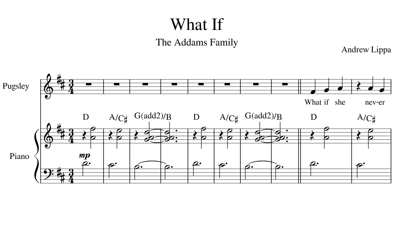 What If Addams Family Sheet Music