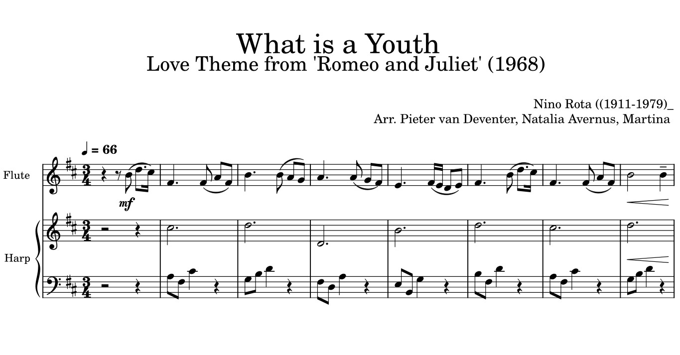 What Is A Youth Sheet Music
