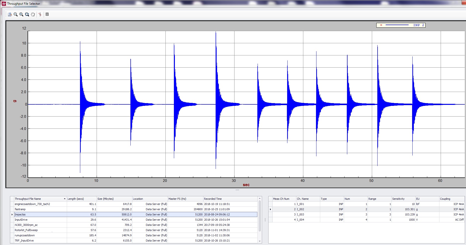 What Is Playback Rate