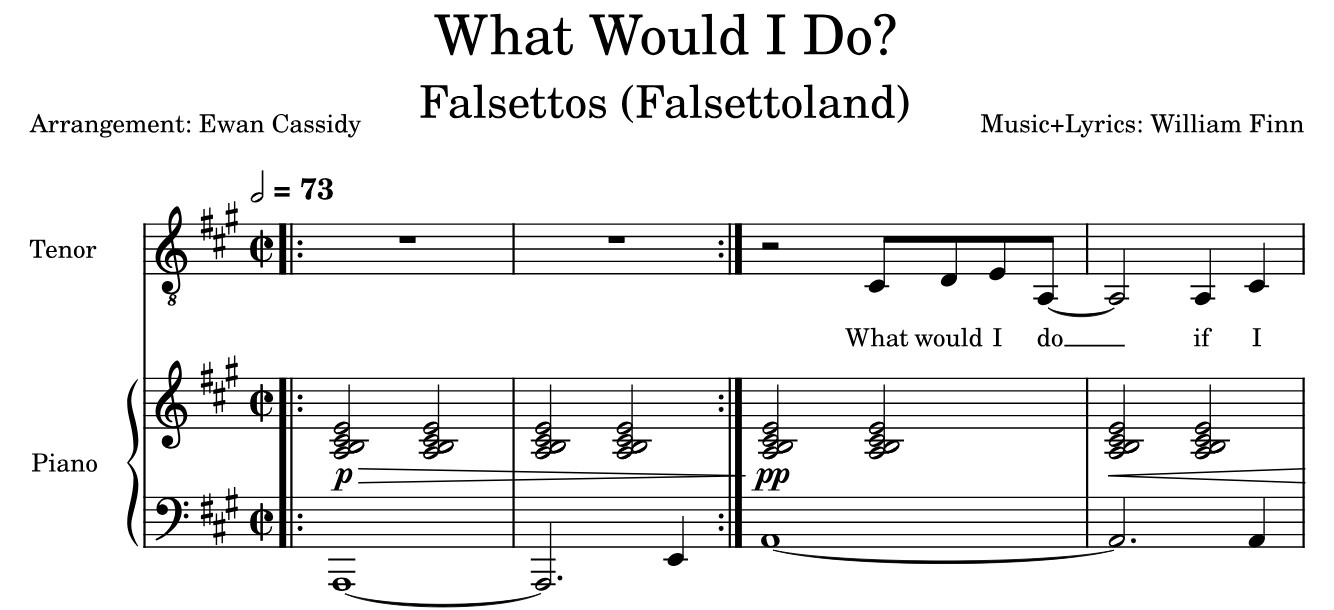 What Would I Do Sheet Music