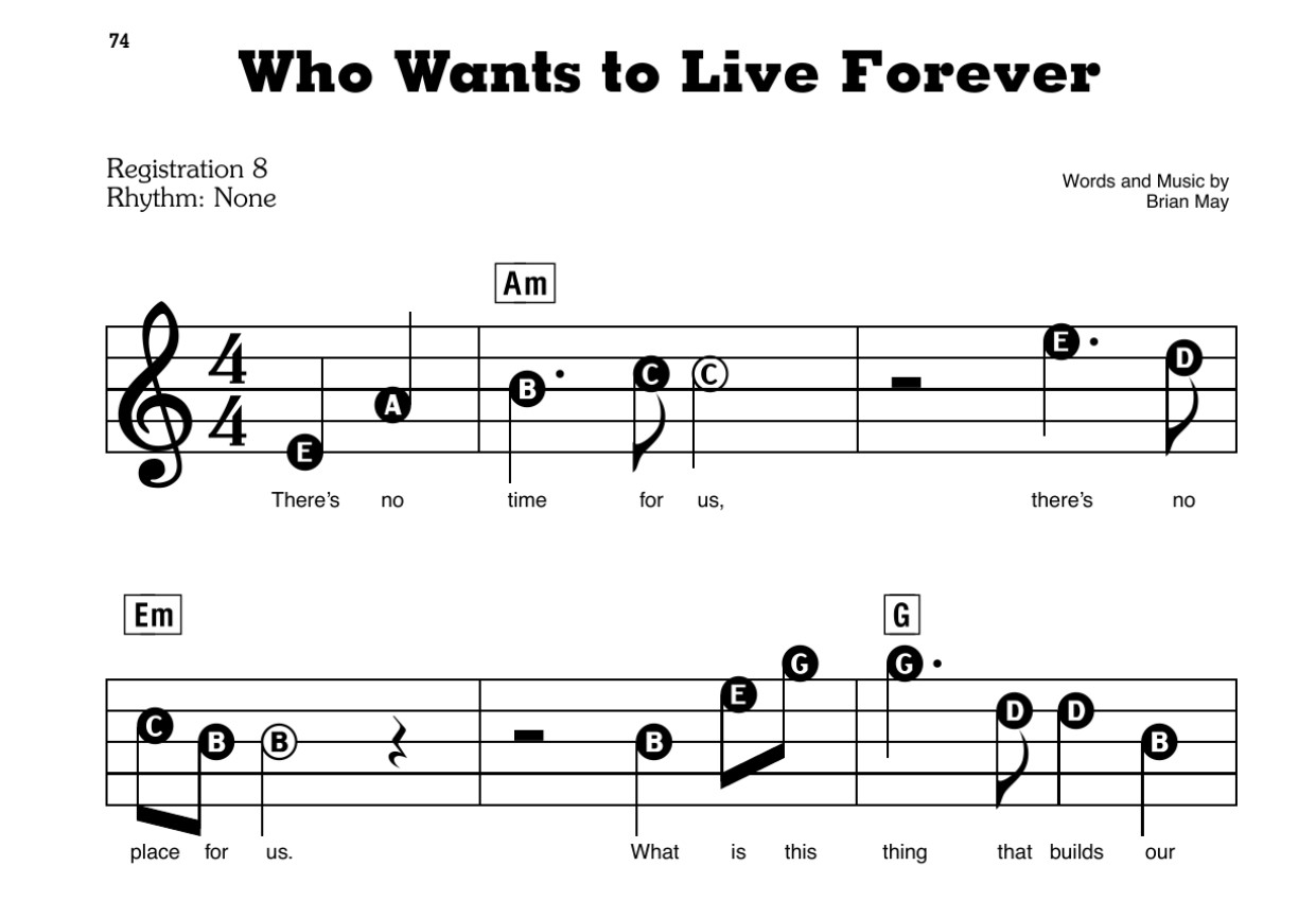 Who Wants To Live Forever Sheet Music