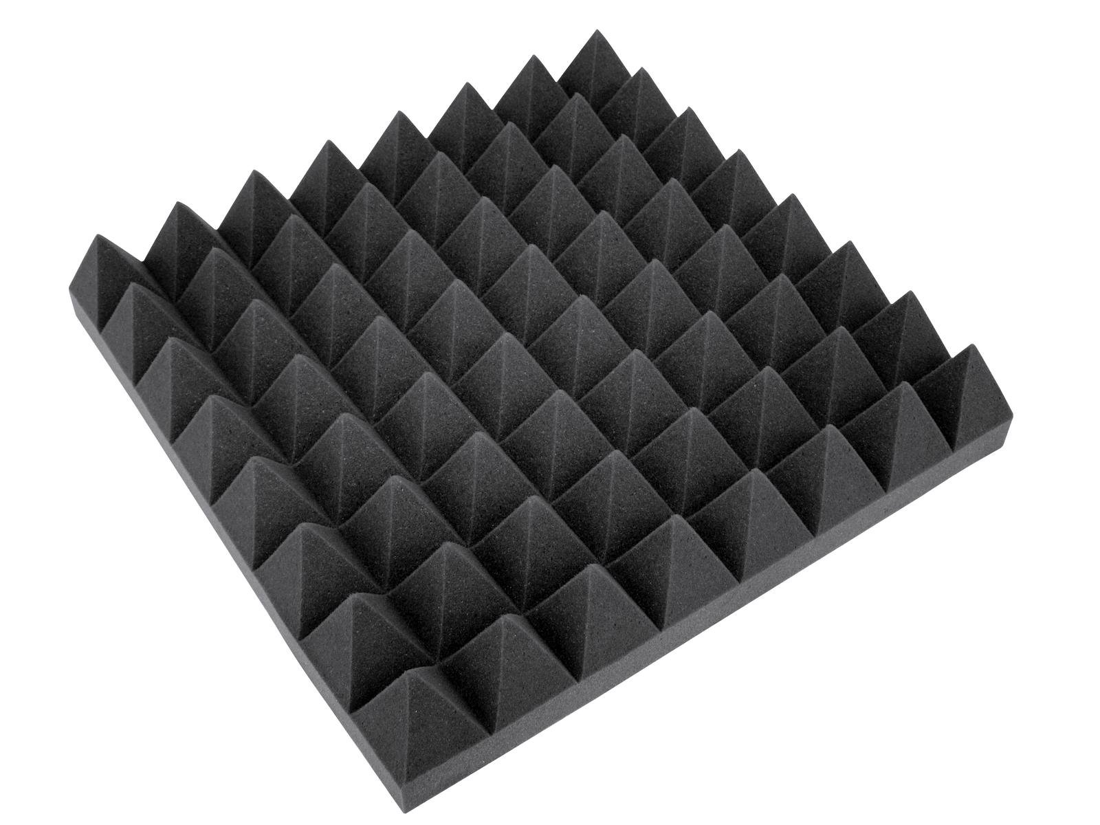 How Does Soundproofing Foam Work