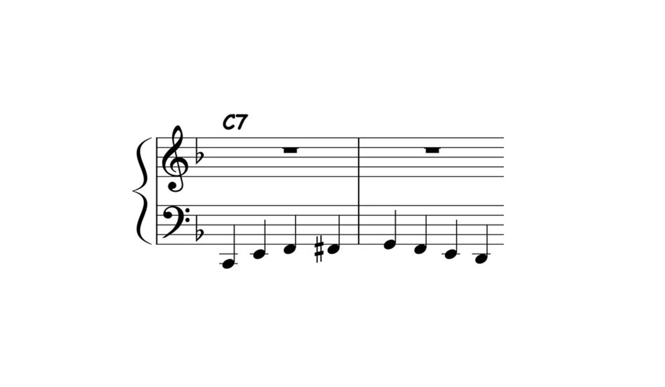 How To Create A Bass Line Music Theory
