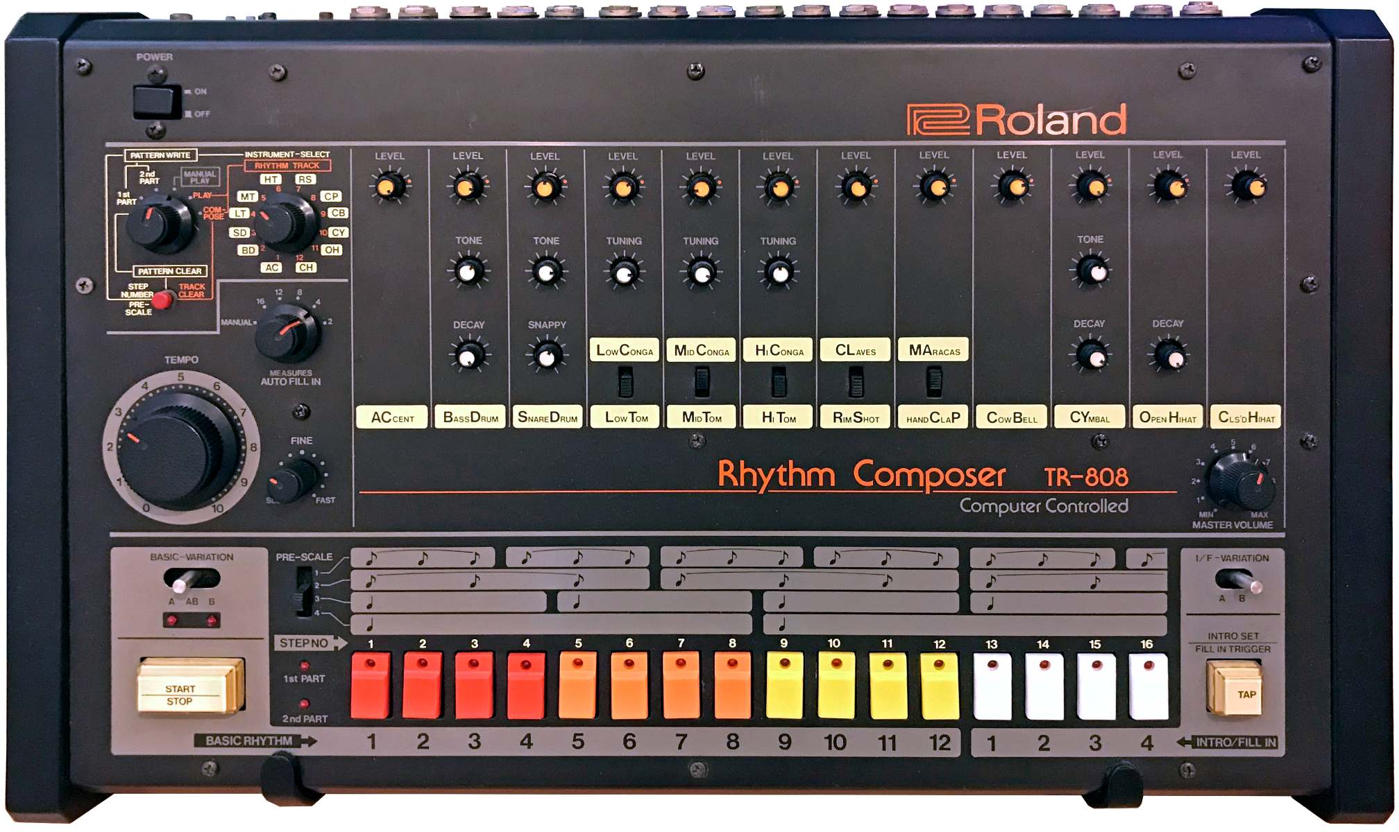 How To Mix 808 Drums
