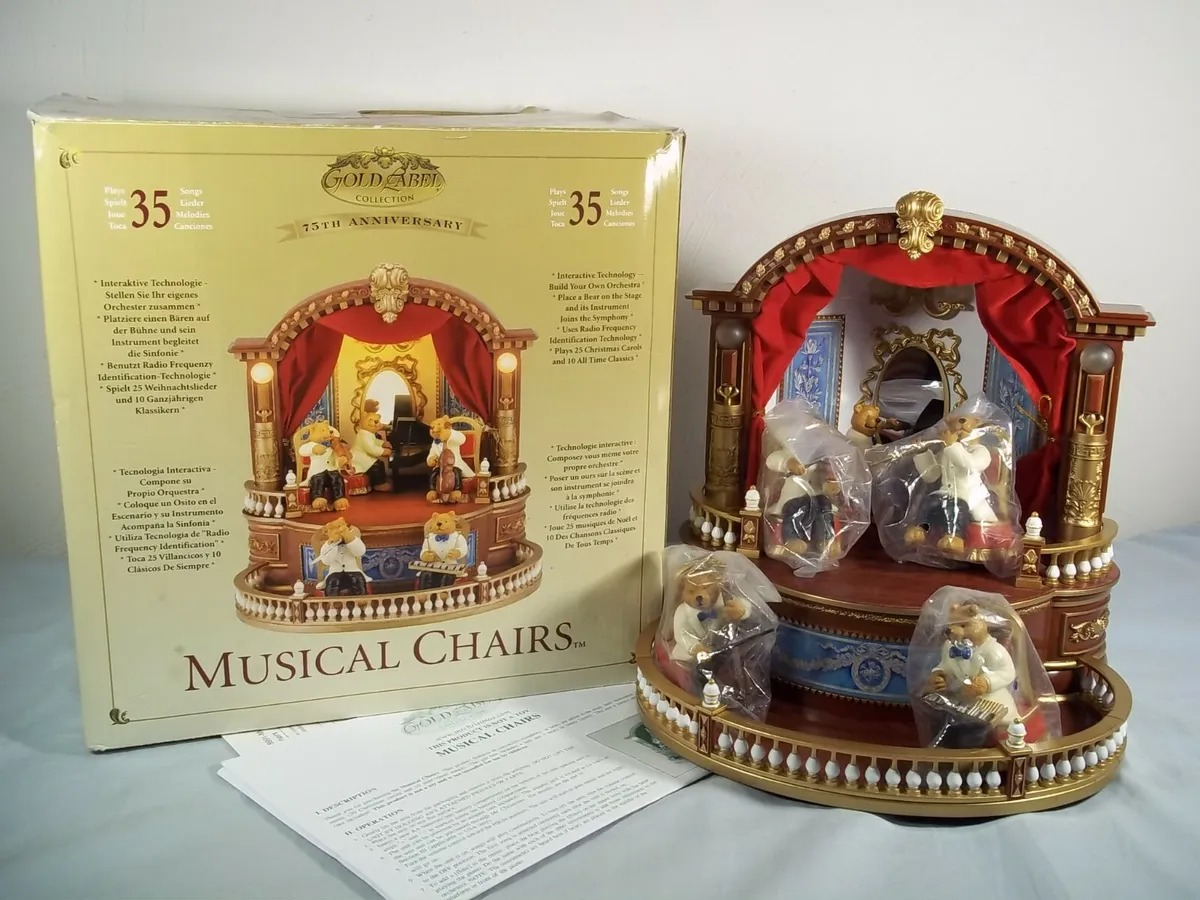How To Open Mr Christmas Music Box