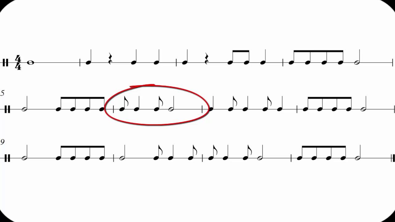 Music Theory How To Identify Syncopation