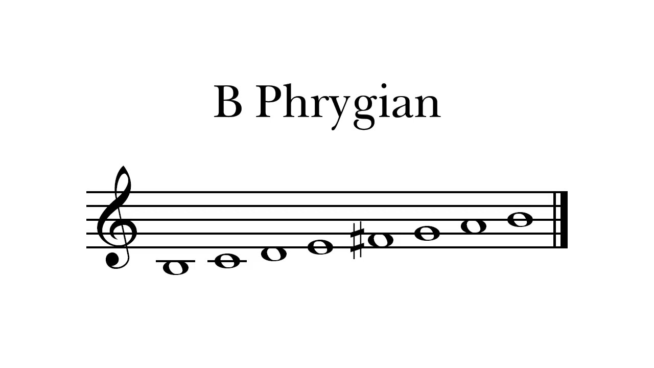 What Are The Chords For A Phrygian + Basic Music Theory