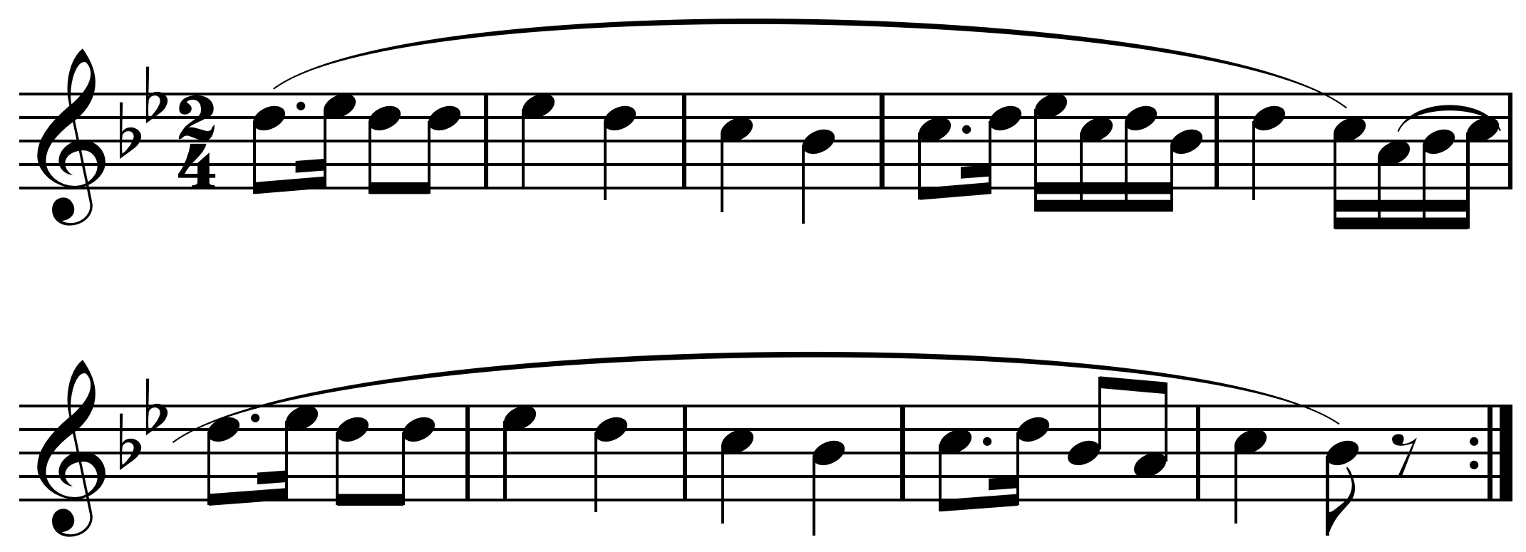 What Is An Upbeat In Music Theory Audiolover