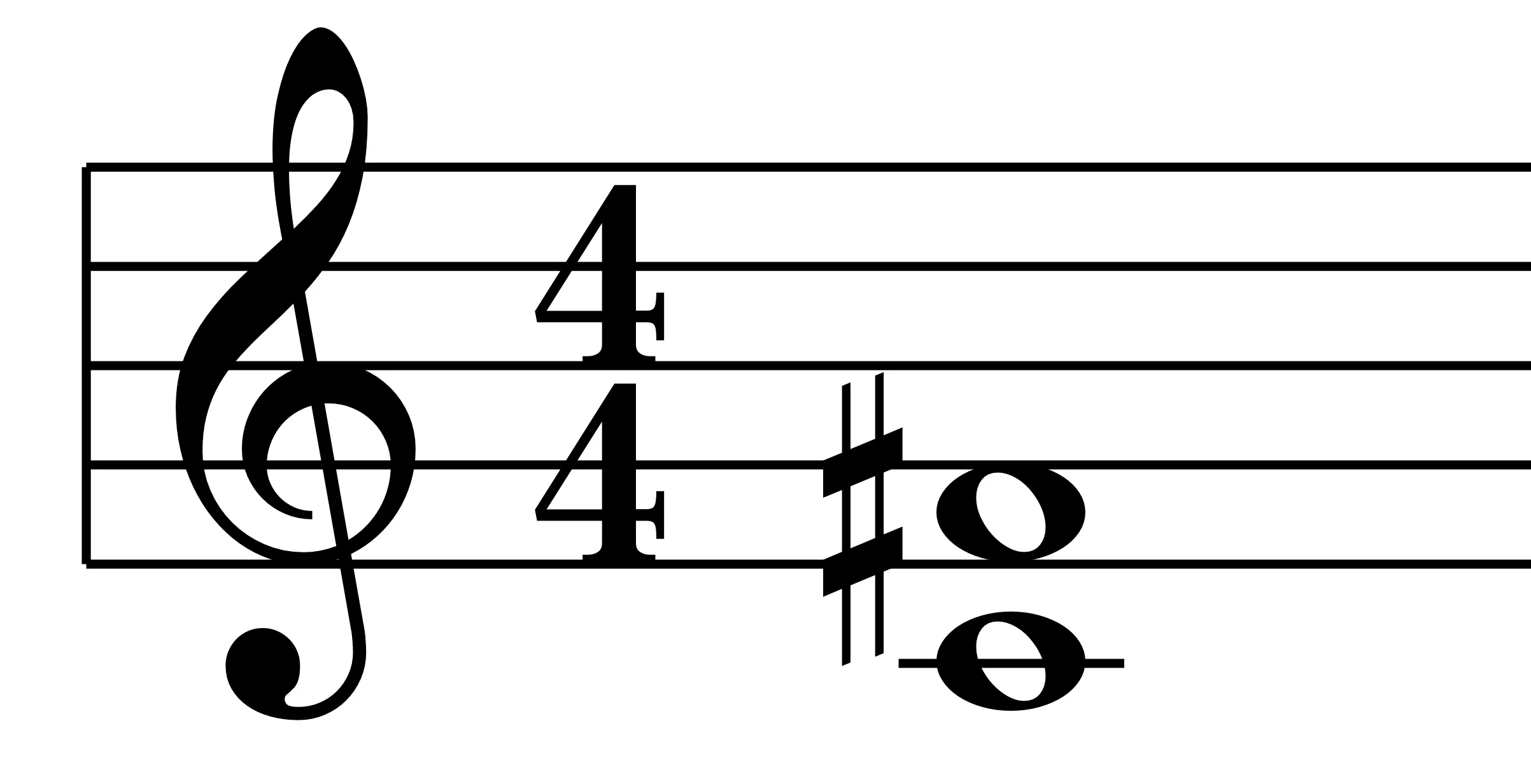 What Is A Tritone Music Theory