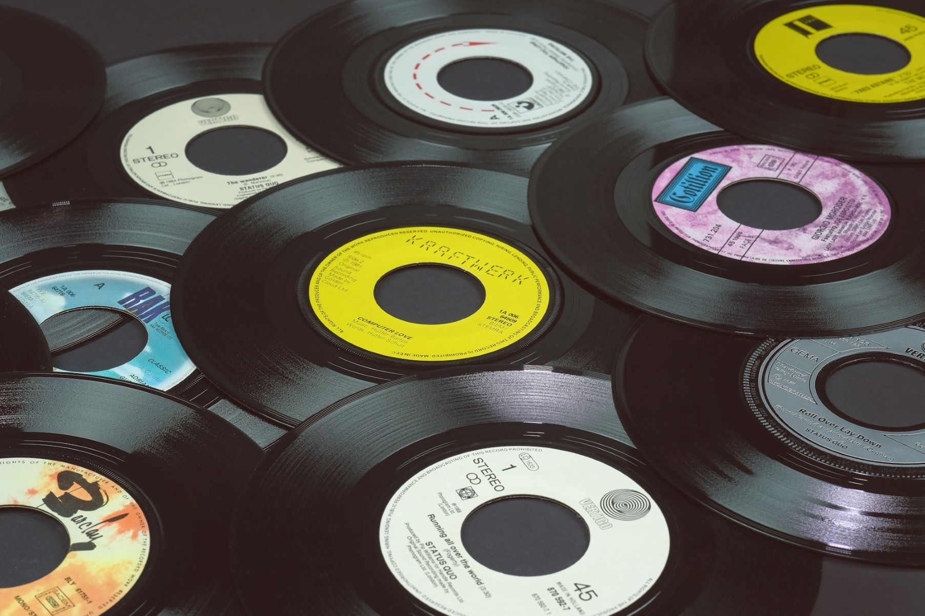 What To Do If Record Label Sells Master Recordings