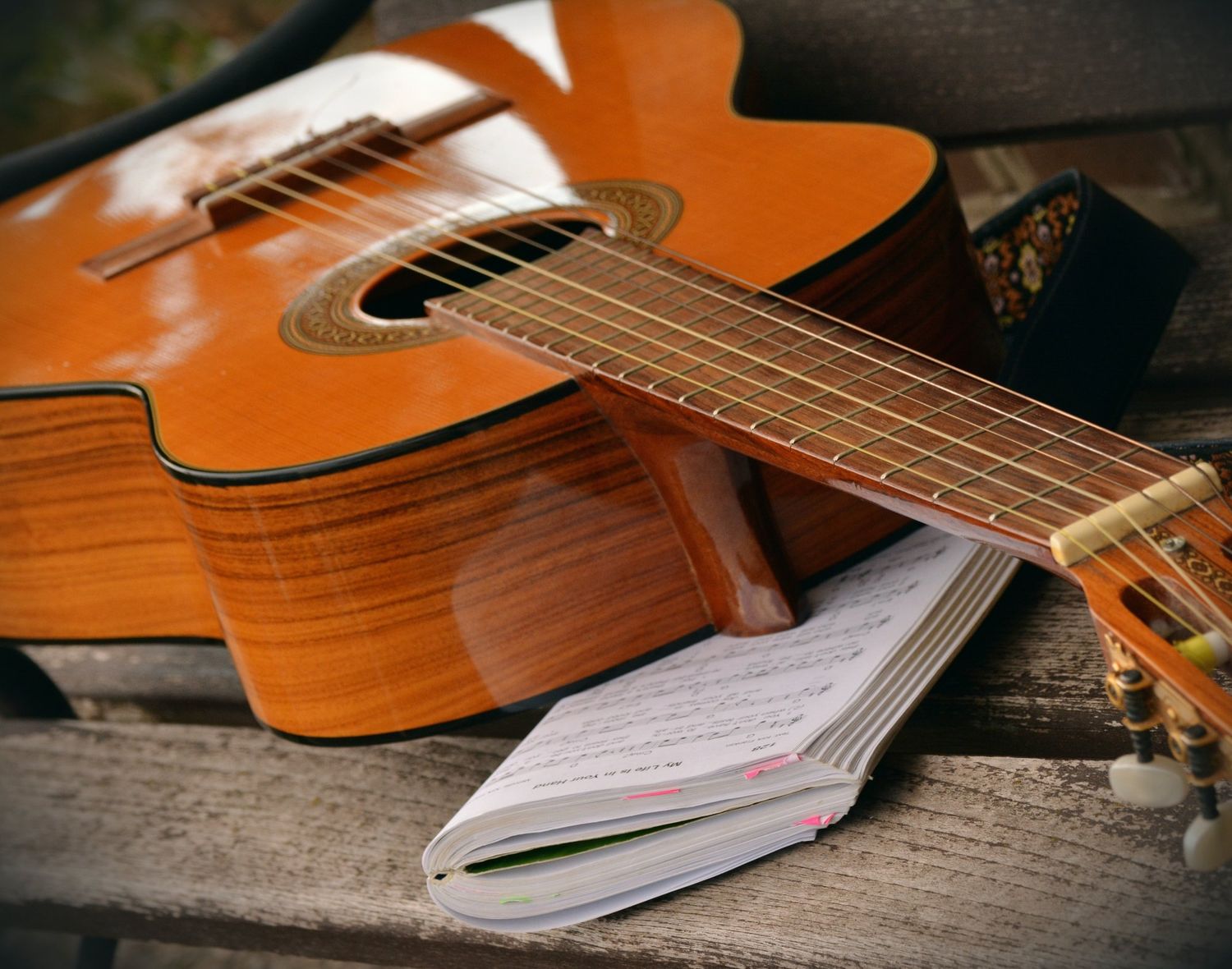 How To Learn Songs On Guitar