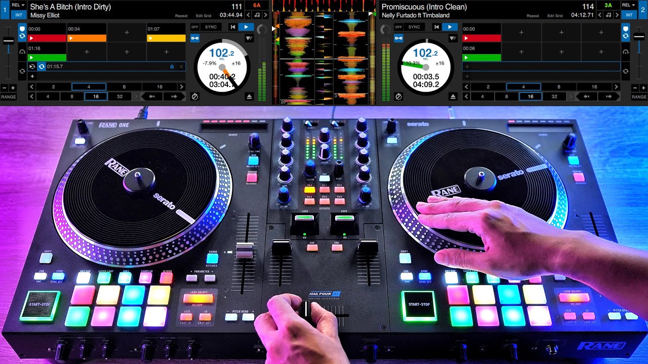 How To Master DJ Mix