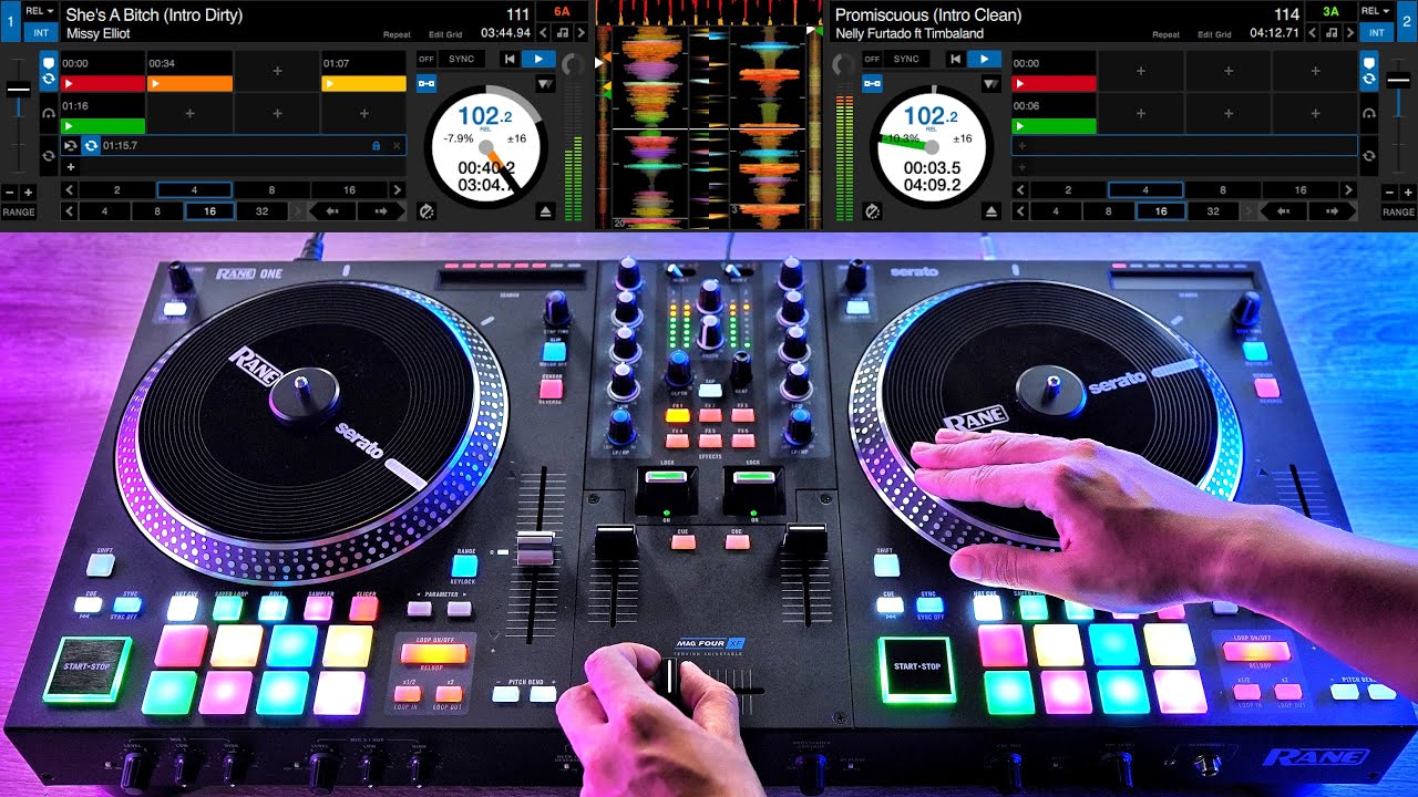 How To Master DJ Mix | Audiolover