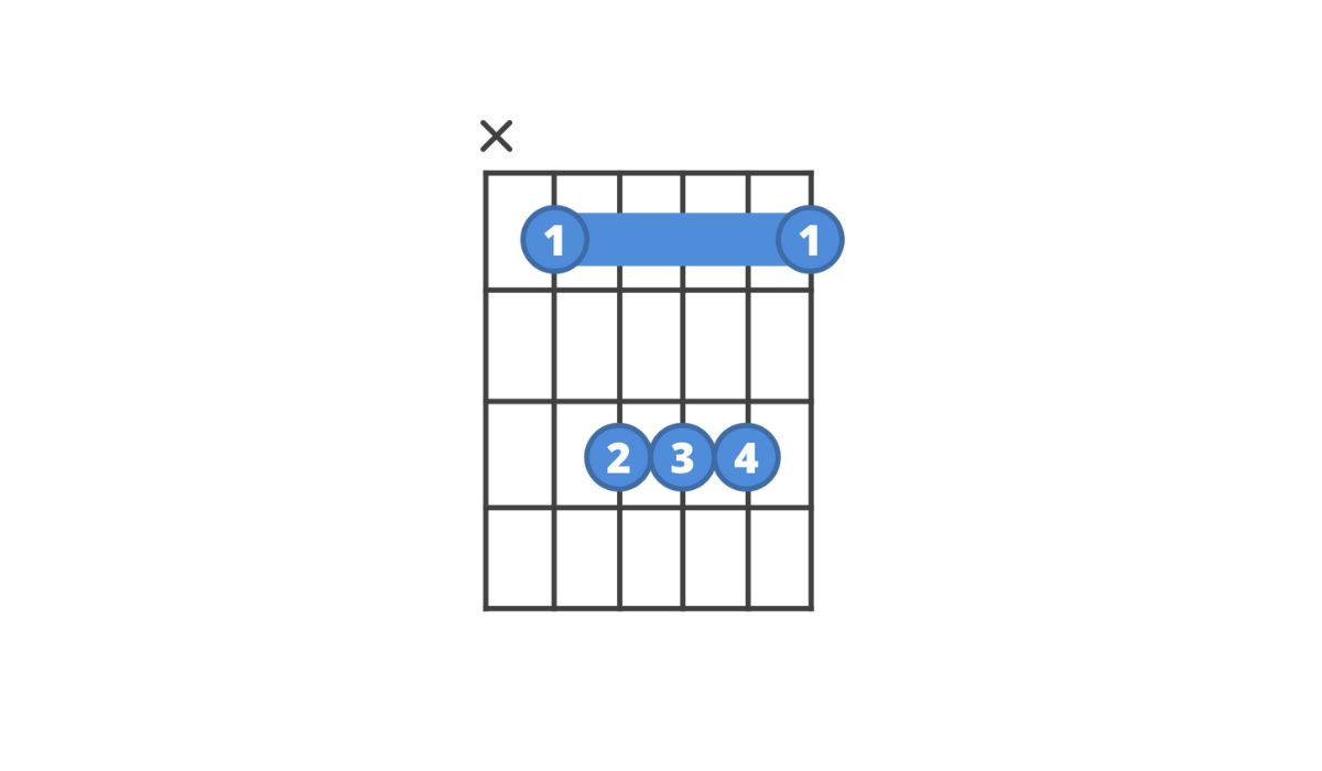 How To Play Bb Chord On Guitar