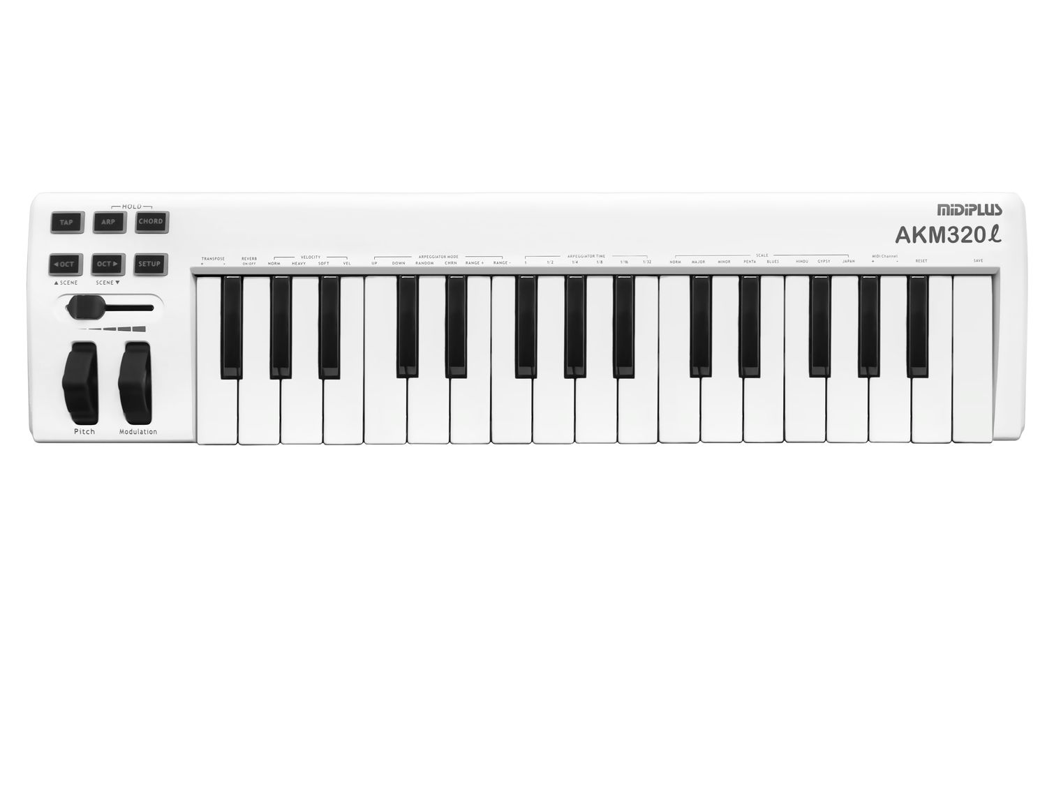 What Is A MIDI Keyboard Audiolover